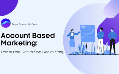 Account Based Marketing: One to One, One to Few, One to Many