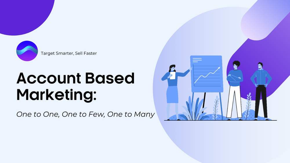 Account Based Marketing: One to One, One to Few, One to Many
